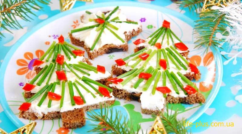 рецепти дієтичних страв